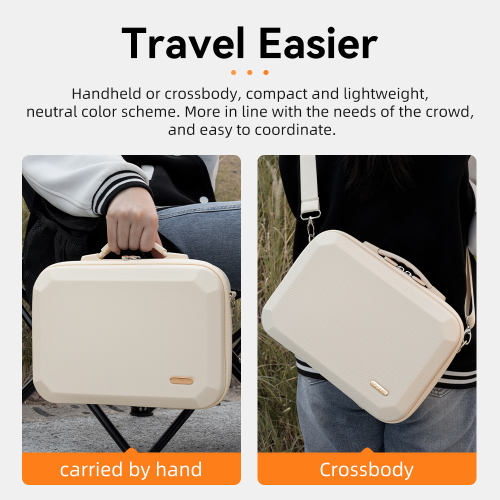 DJI Neo 2 Fly More Combo用収納バッグ - Rc Helicopter Bag のレビューと価格