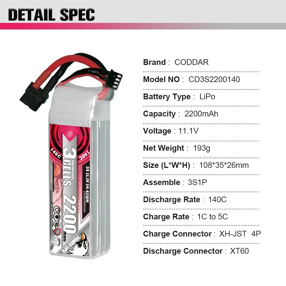 2200mAh 3S 11.1V Li-po バッテリー 1 - Rc Helicopter Case のレビューと価格