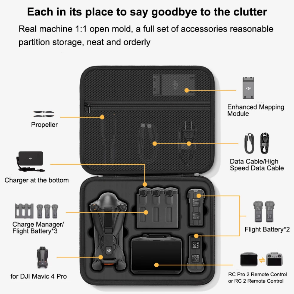DJI Mavic 4 Proケース、DJI Mavic 4 - Rc Helicopter Bag のレビューと価格